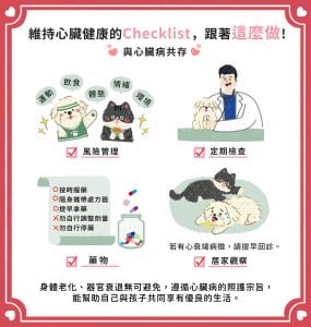 寵物知識-余騰瑋 犬貓心臟專科醫師_心臟病共存