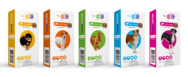 一錠除犬用口嚼錠 狗用 寵物除蚤藥