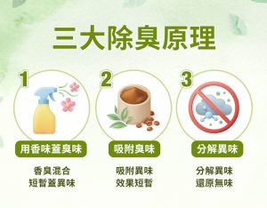 Peri沛力淨 專業抗菌噴霧機系列 寵物友善除臭抗菌