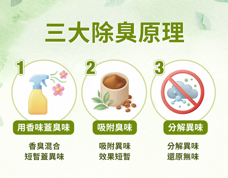 Peri沛力淨 專業抗菌噴霧機系列 寵物友善除臭抗菌