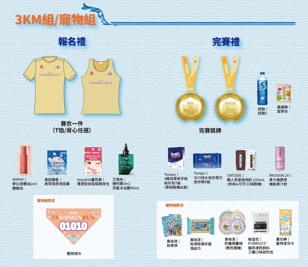 2026 TS WOMEN RUN-3KM寵物組 寵物路跑 寵物活動