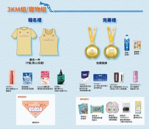 2026 TS WOMEN RUN-3KM寵物組 寵物路跑 寵物活動