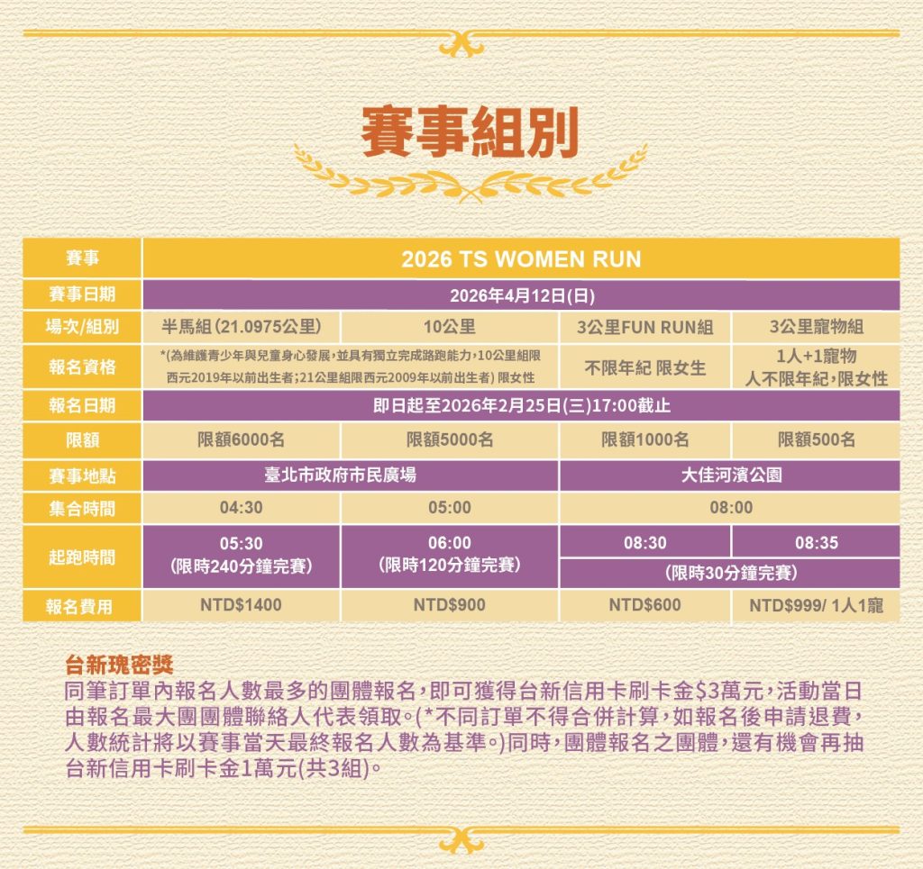 2026 TS WOMEN RUN-3KM寵物組 寵物路跑 寵物活動