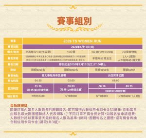 2026 TS WOMEN RUN-3KM寵物組 寵物路跑 寵物活動