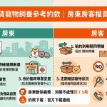 新北首創住宅租賃寵物飼養參考約款